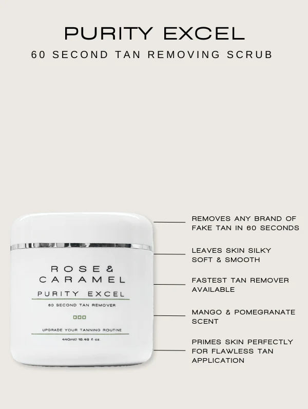 60 Second Tan Remover