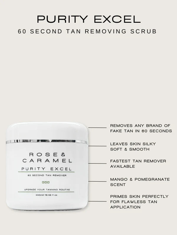 60 SECOND TAN REMOVER